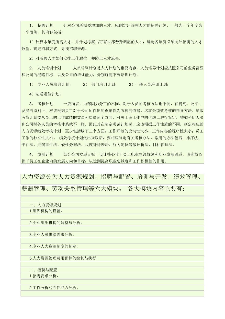 集团公司人力资源管理发展规划_第4页