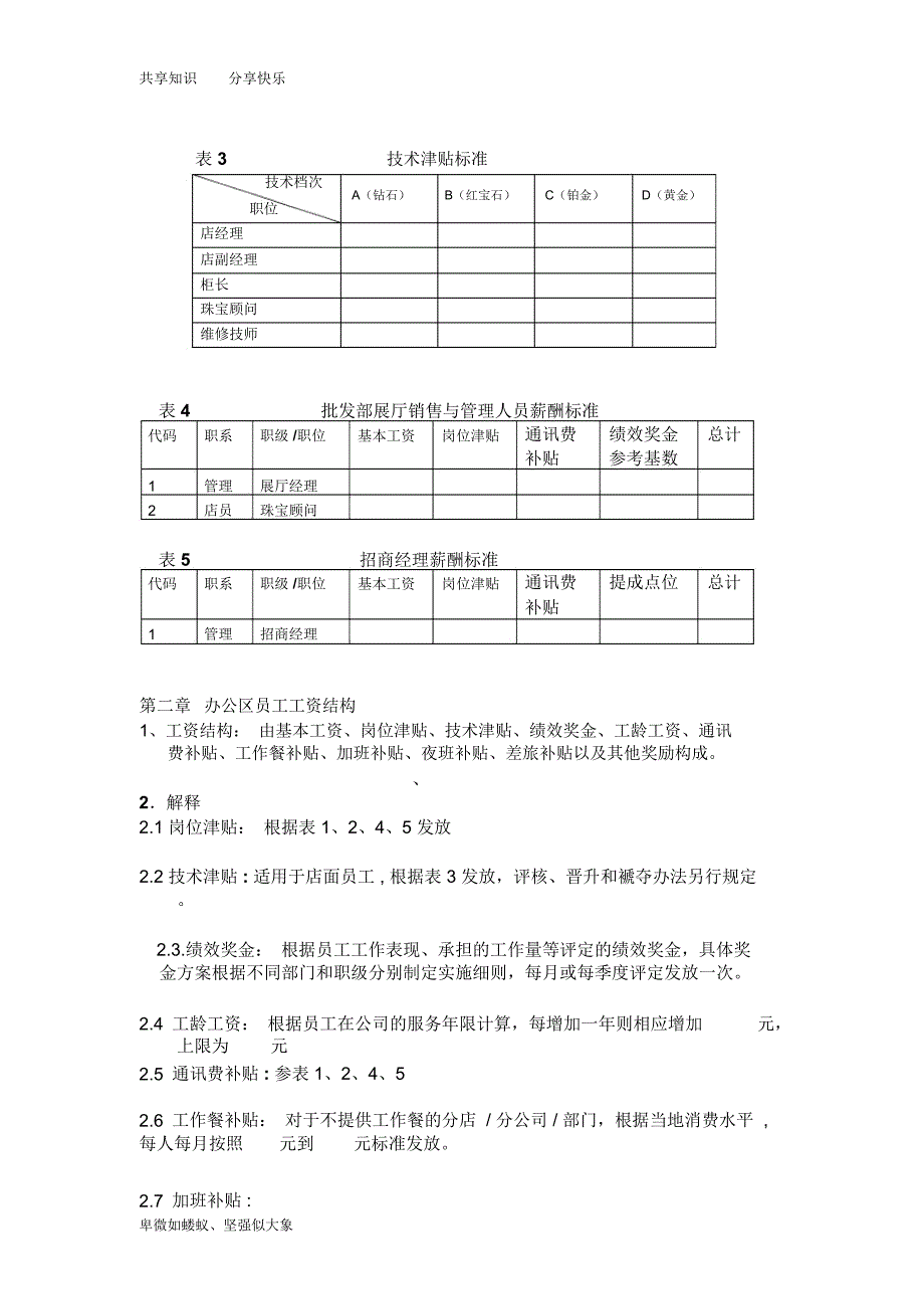 员工岗位职级薪酬方案_第2页