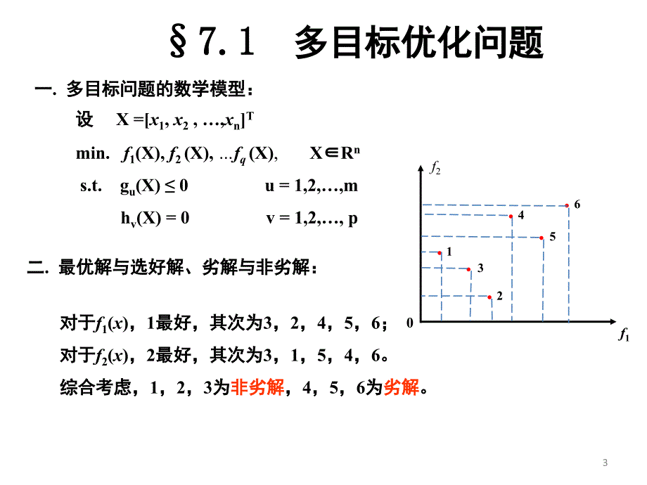 最优化第7章多目标及离散变量优化方法PPT课件_第3页