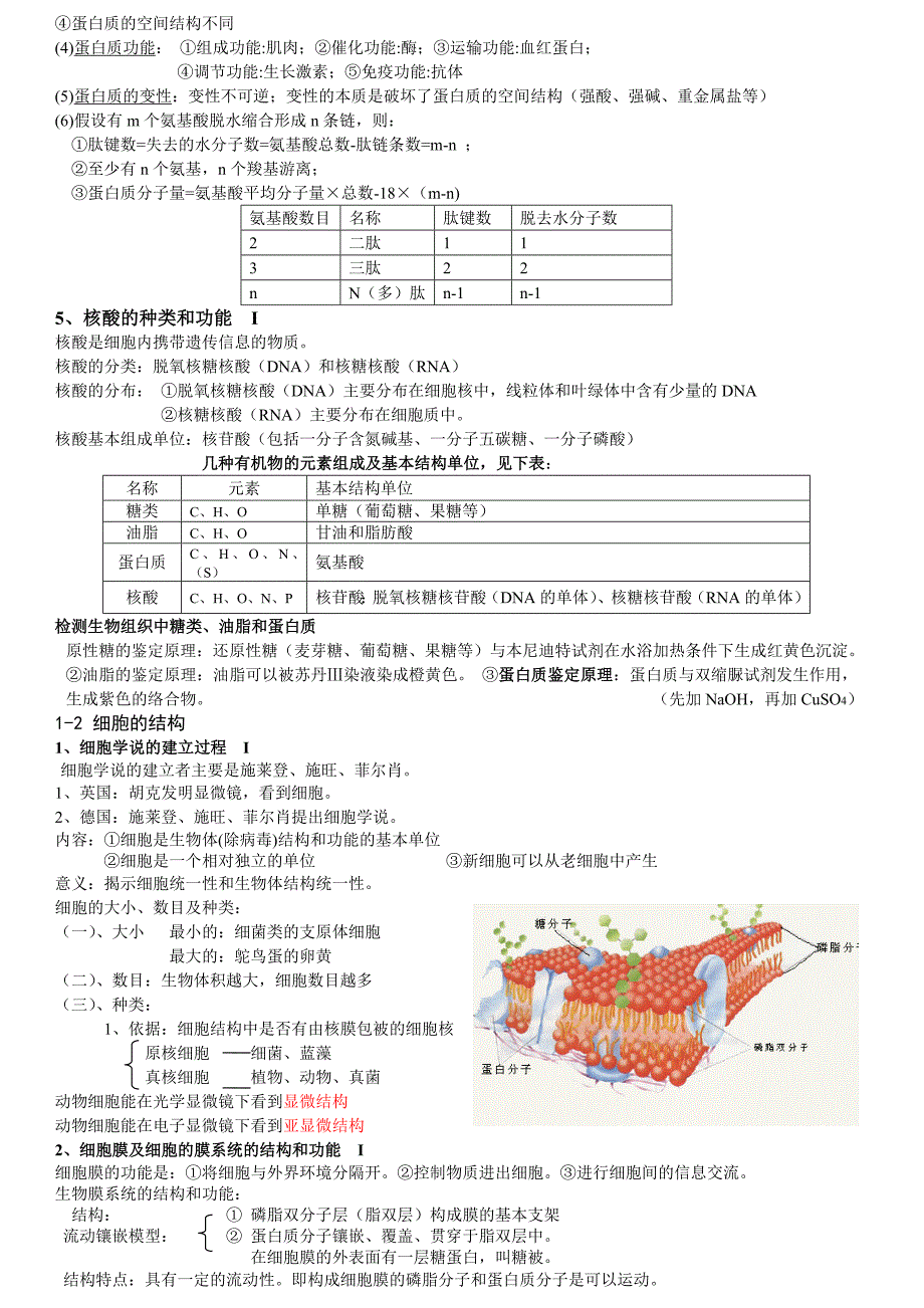 浙教版高中生物必修1知识点最新整理_第2页