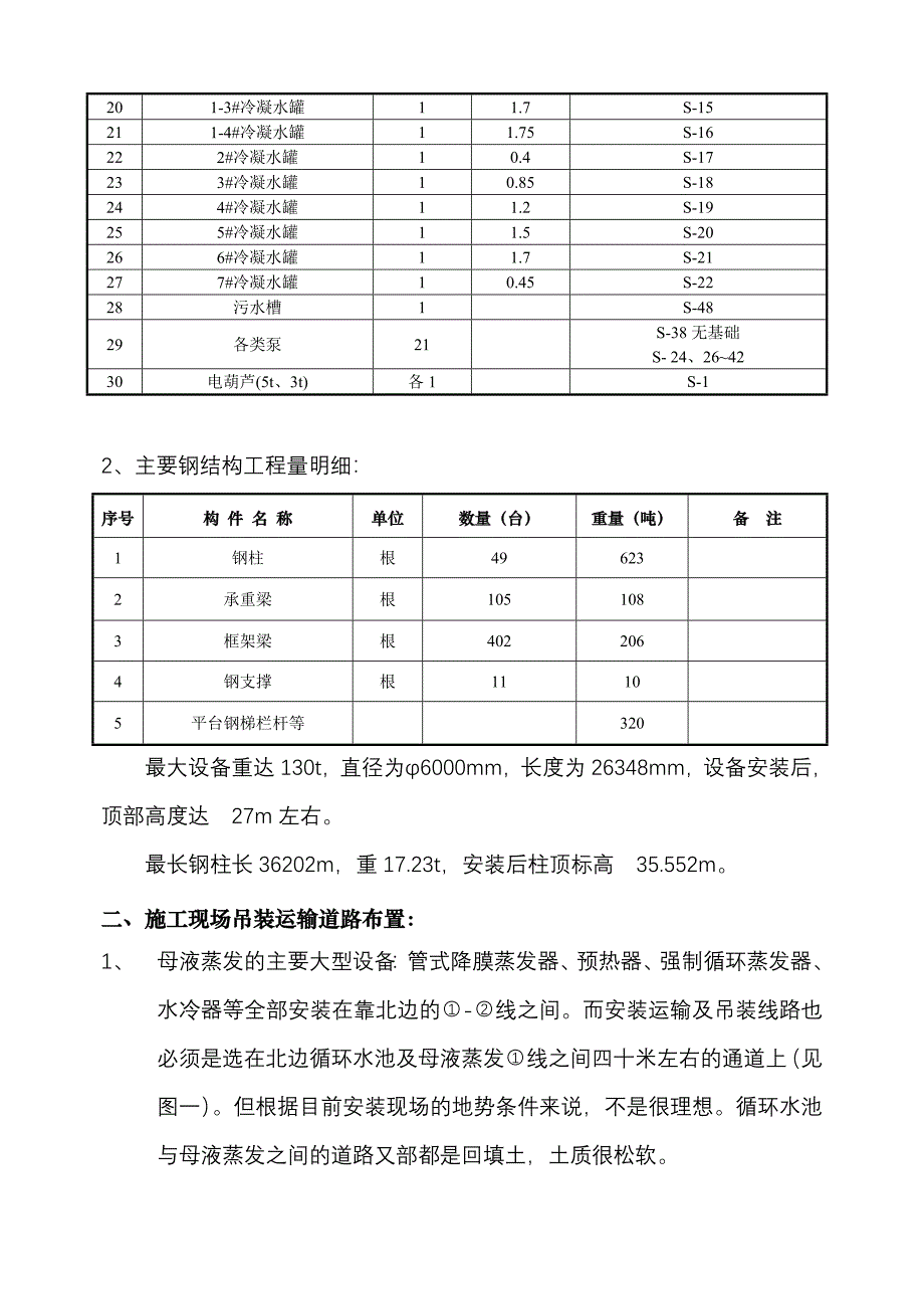 母液蒸发施工方案.doc_第2页