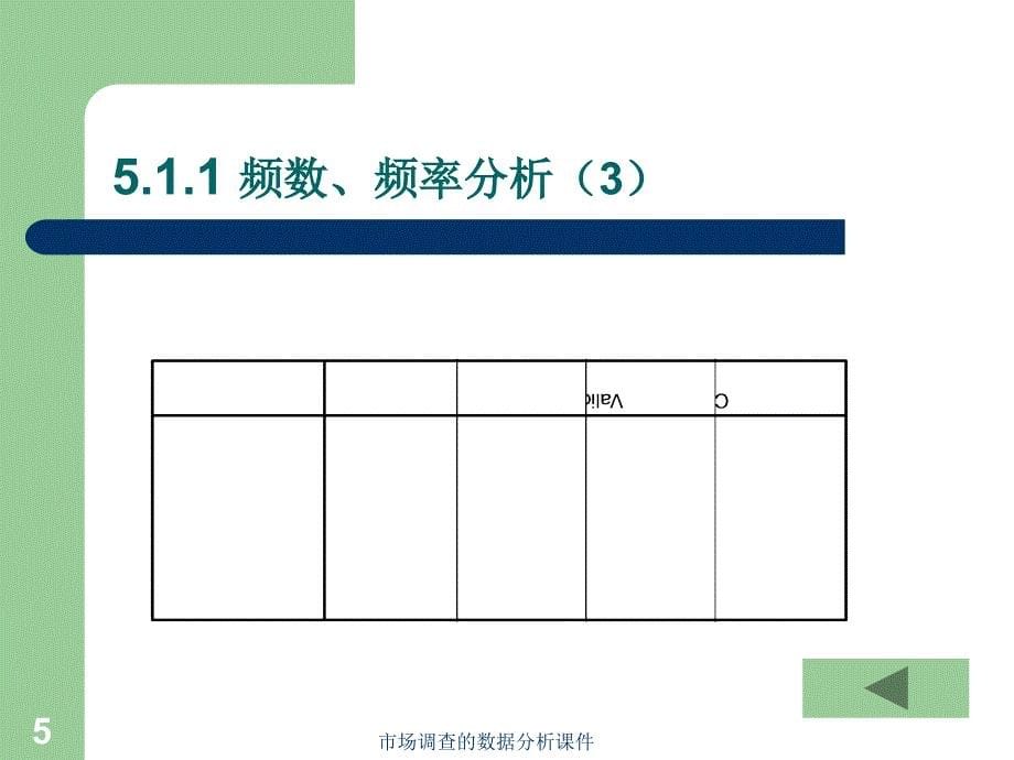 市场调查的数据分析课件_第5页