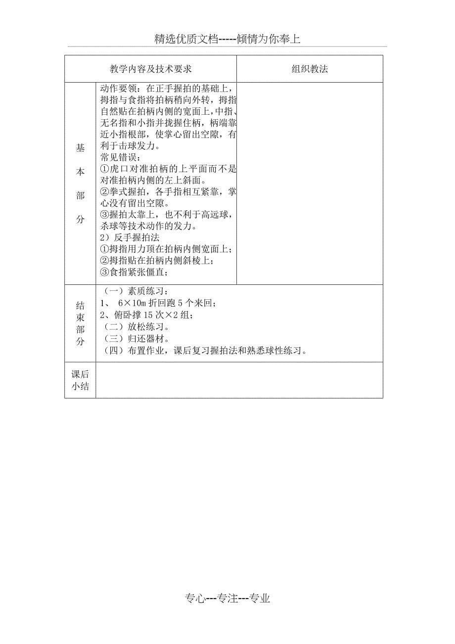 羽毛球校本课程_第5页