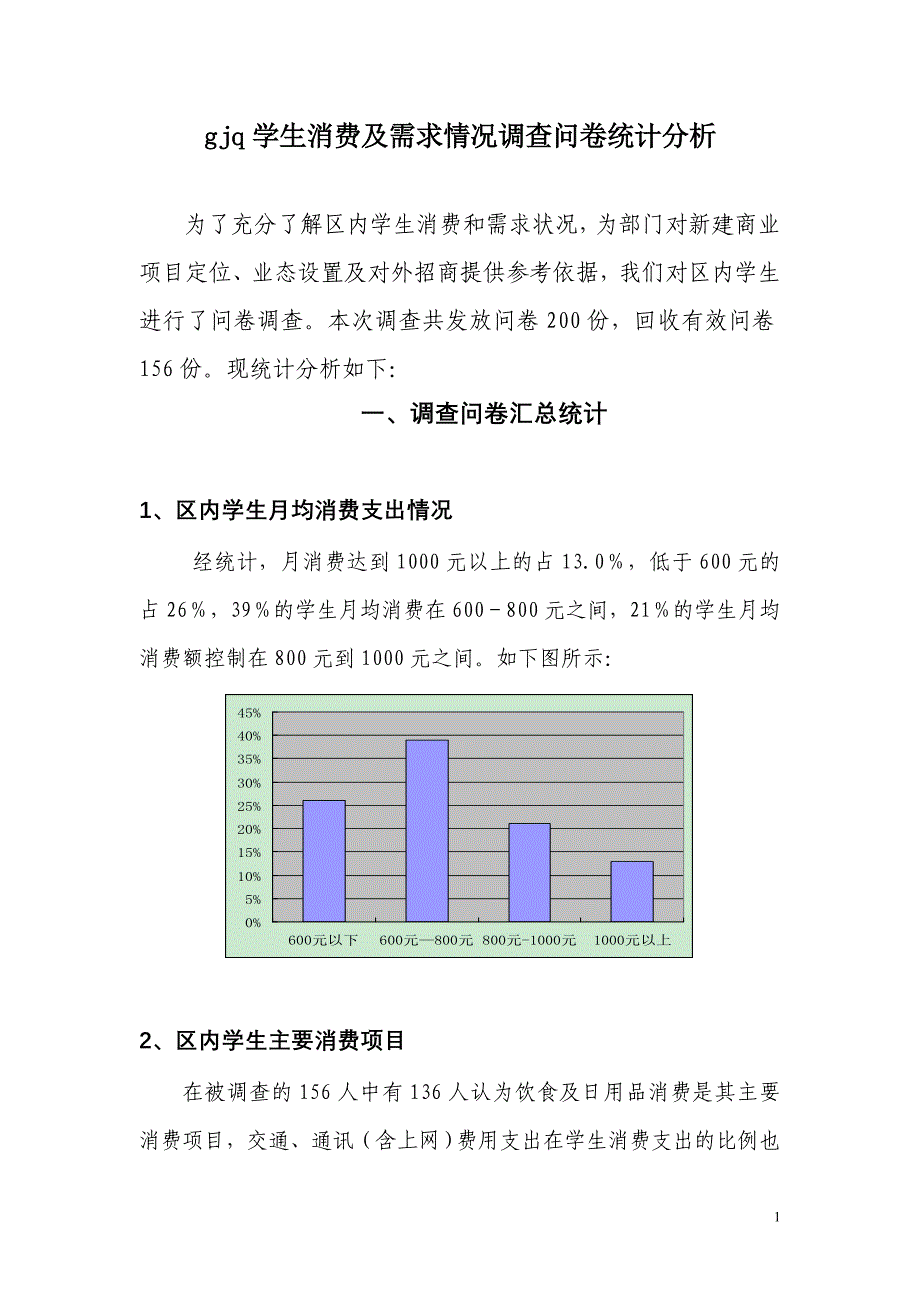 大学生消费及需求情况调研报告_第1页