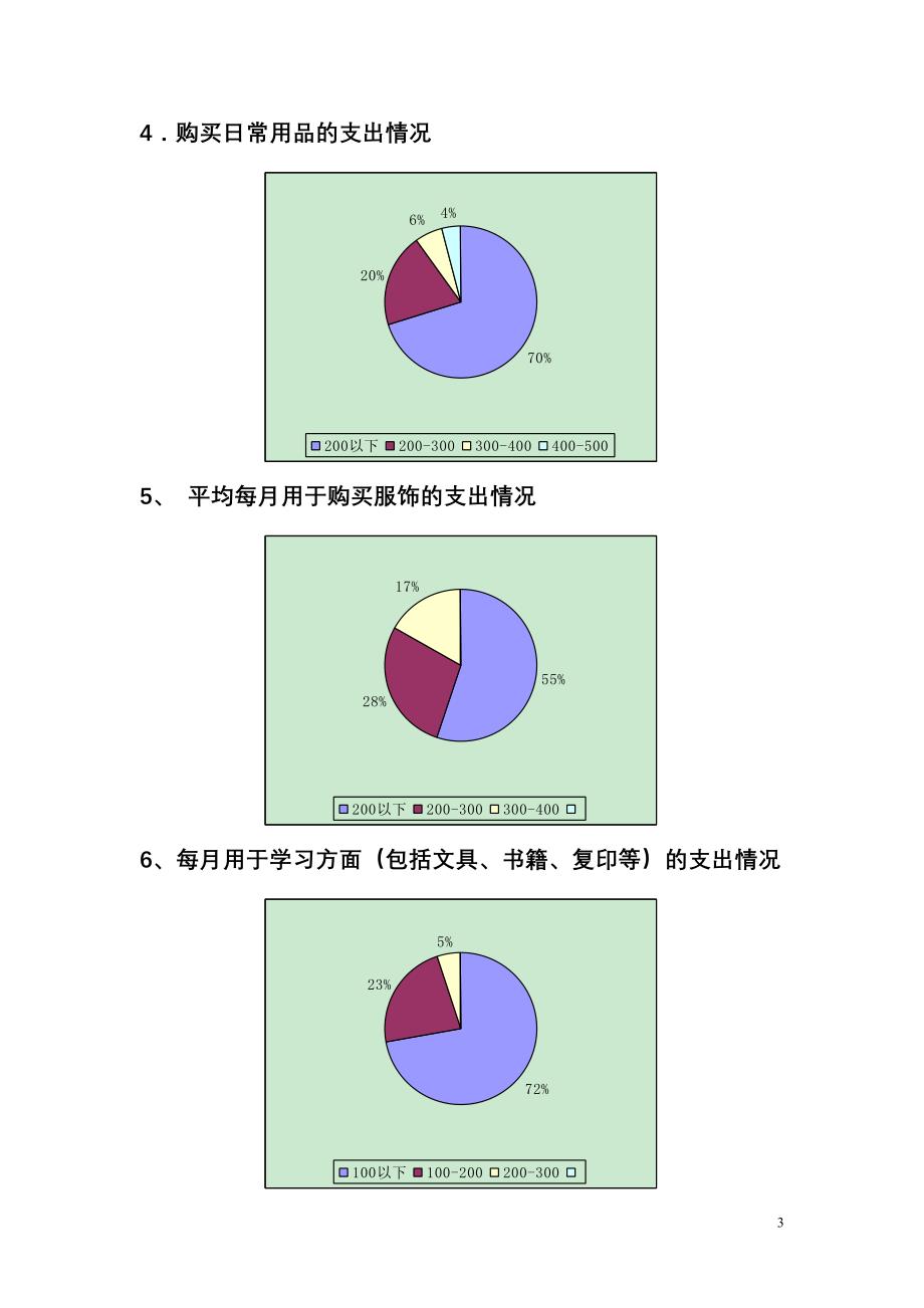 大学生消费及需求情况调研报告_第3页