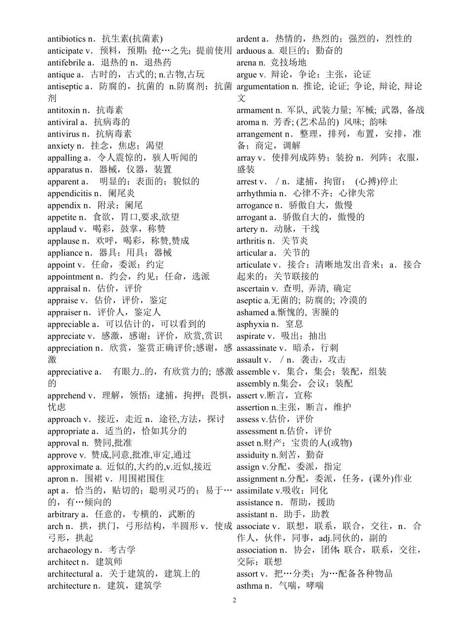 博士英语词汇整理.doc_第2页