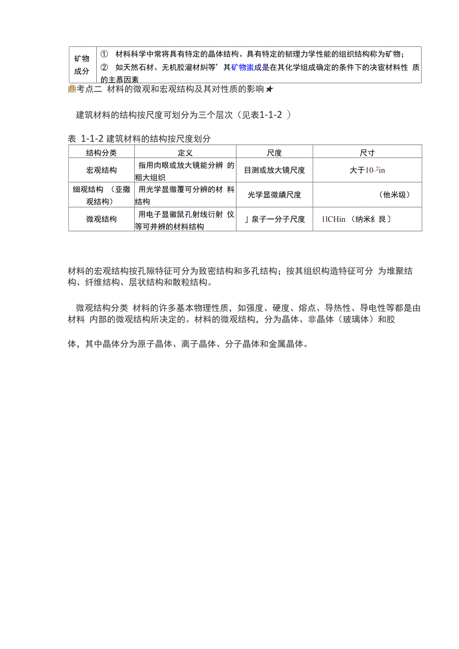 2021年一级注册结构工程师专业基础考试考点手册_第2页