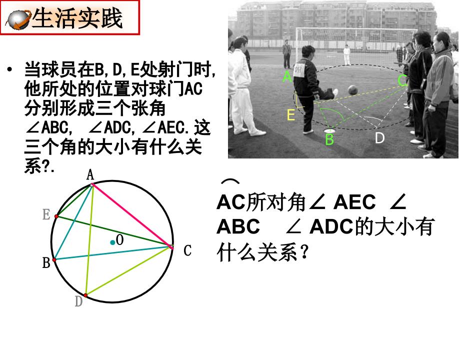 2414圆周角课件_第4页