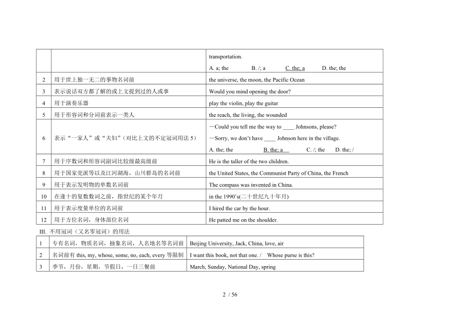 高考英语语法单选归纳总结_第2页