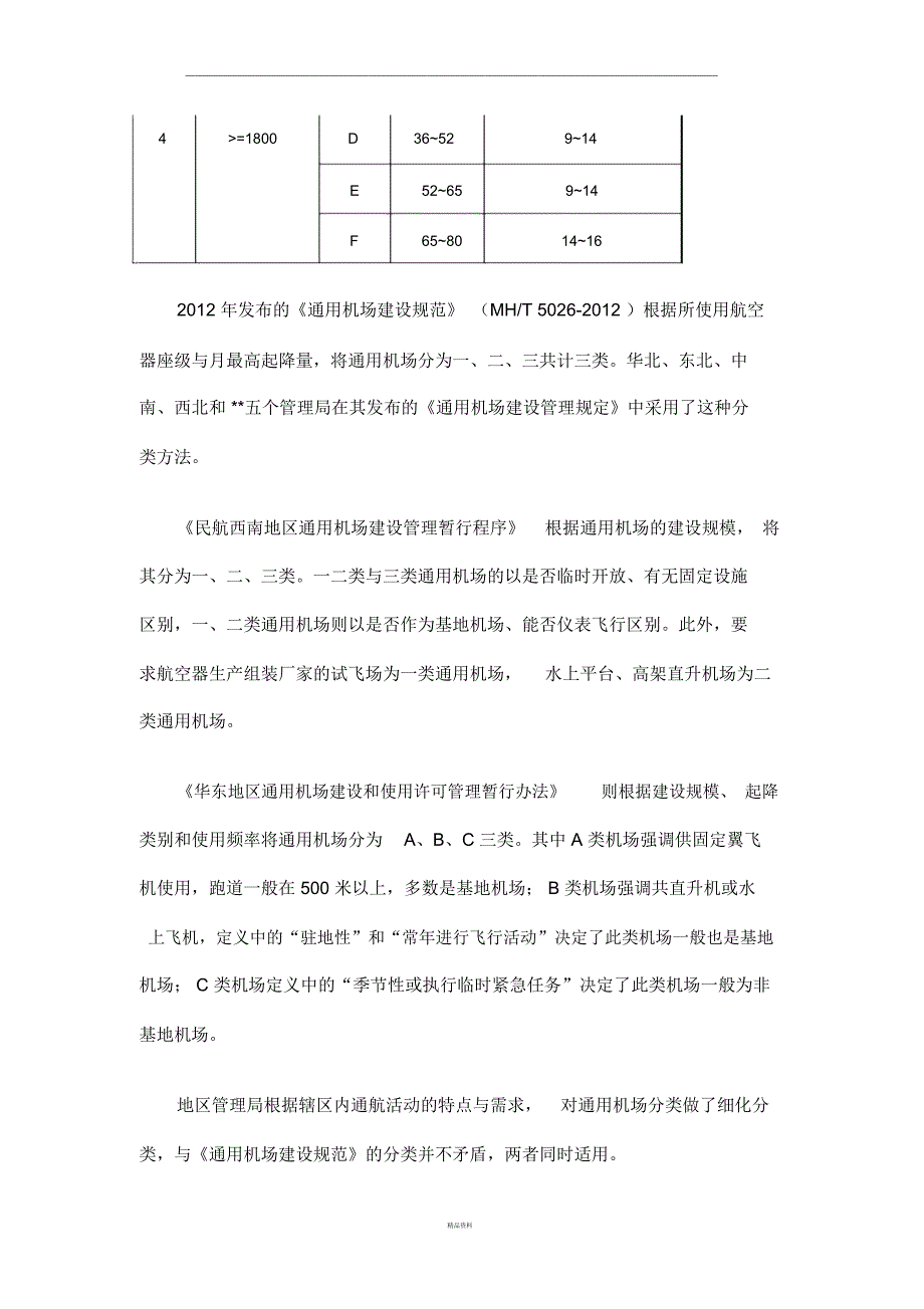 通用机场的分类_第4页