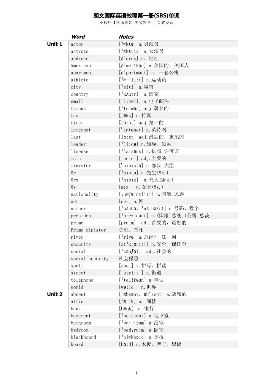 朗文国际英语教程(SBS)第一册单词含音标.docx_第1页