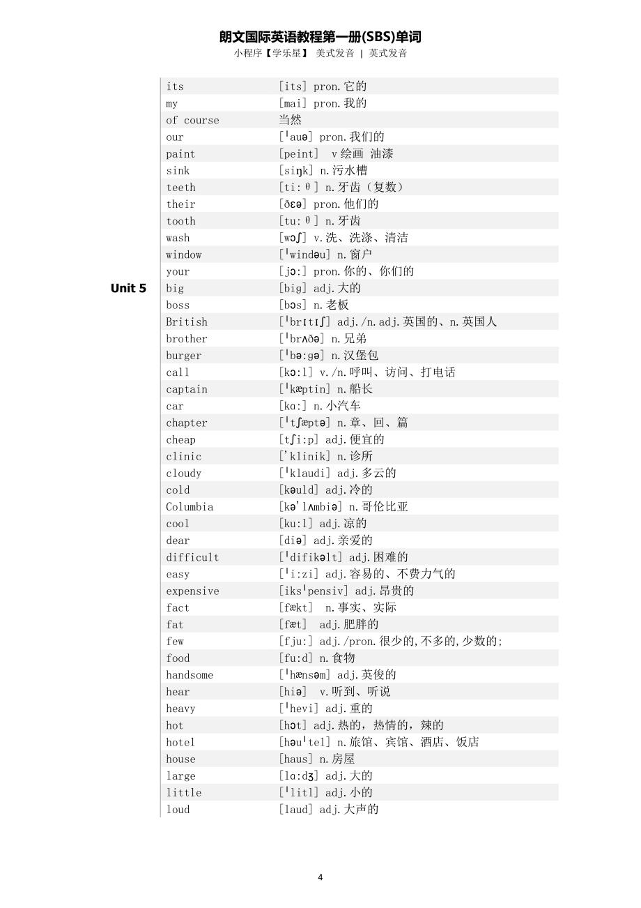 朗文国际英语教程(SBS)第一册单词含音标.docx_第4页