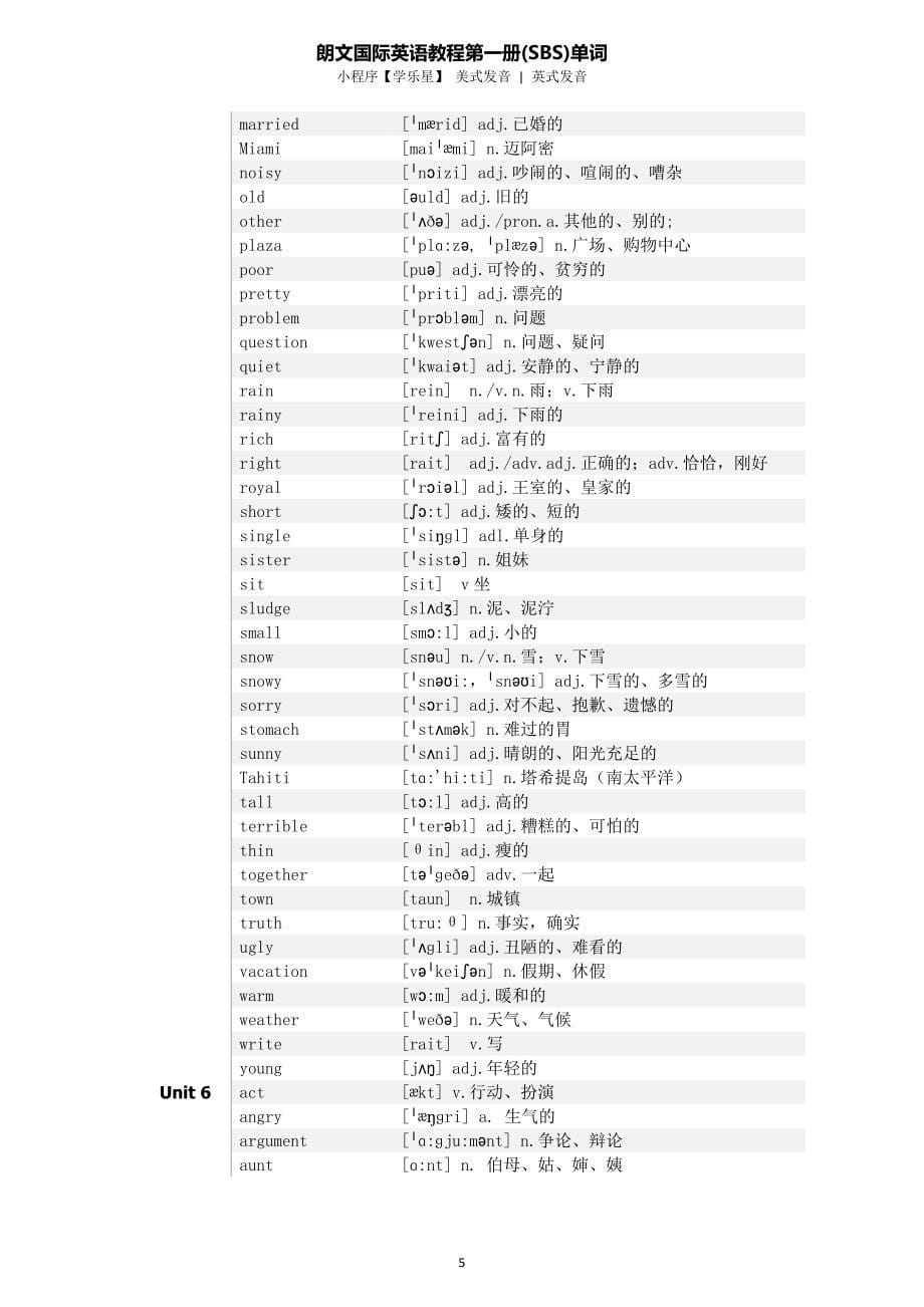 朗文国际英语教程(SBS)第一册单词含音标.docx_第5页