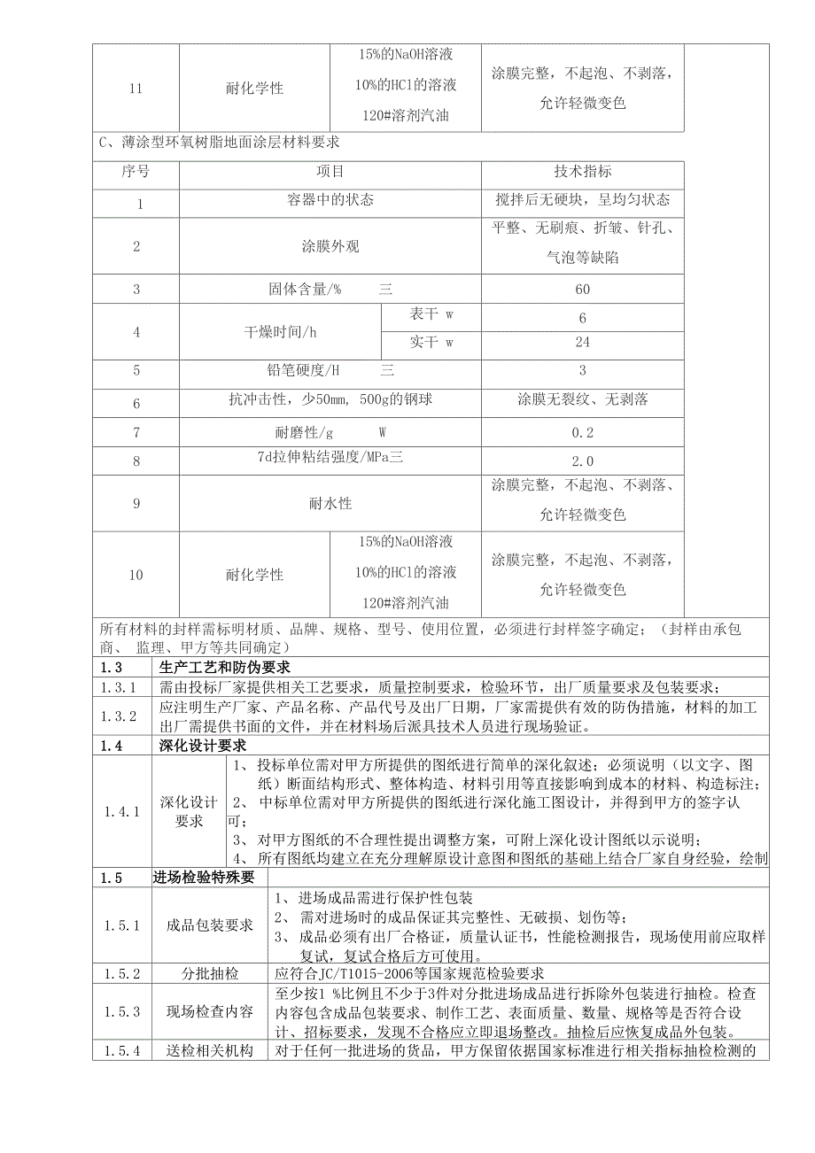 环氧地坪—技术要求_第4页