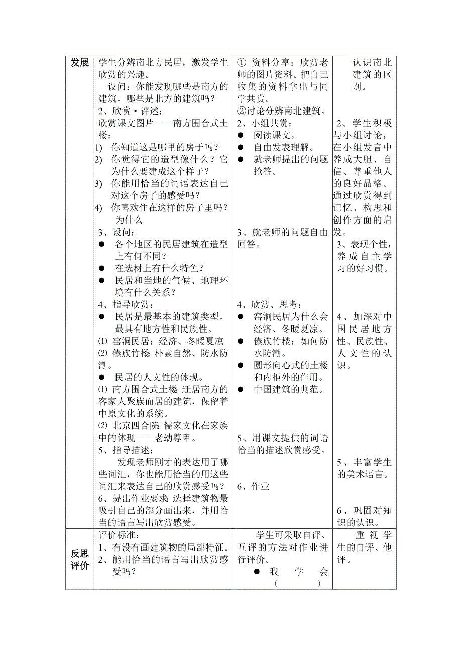 《各式各样的民居》教学设计.docx_第2页