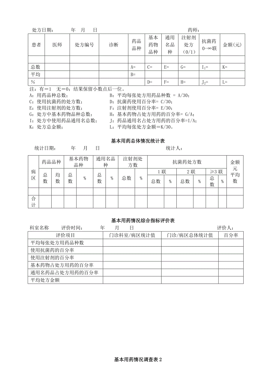 处方点评方案实施细则.doc_第2页