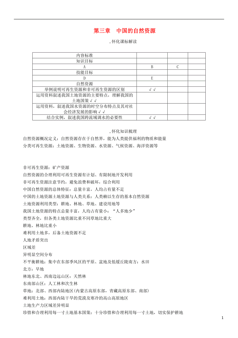 （怀化专）中考地理命题研究教材知识梳理八级第3章中国的自然资源精讲精练_第1页