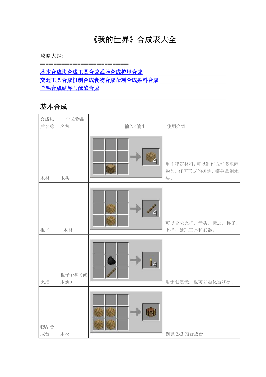 我的世界合成表优质资料_第2页