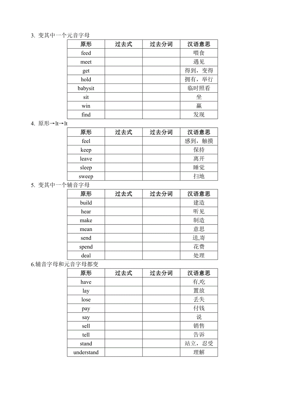 中考不规则动词的过去式和过去分词测试题_第3页