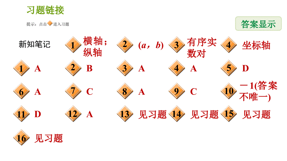 湘教版八年级下册数学课件 第3章 3.1.1 平面直角坐标系_第2页