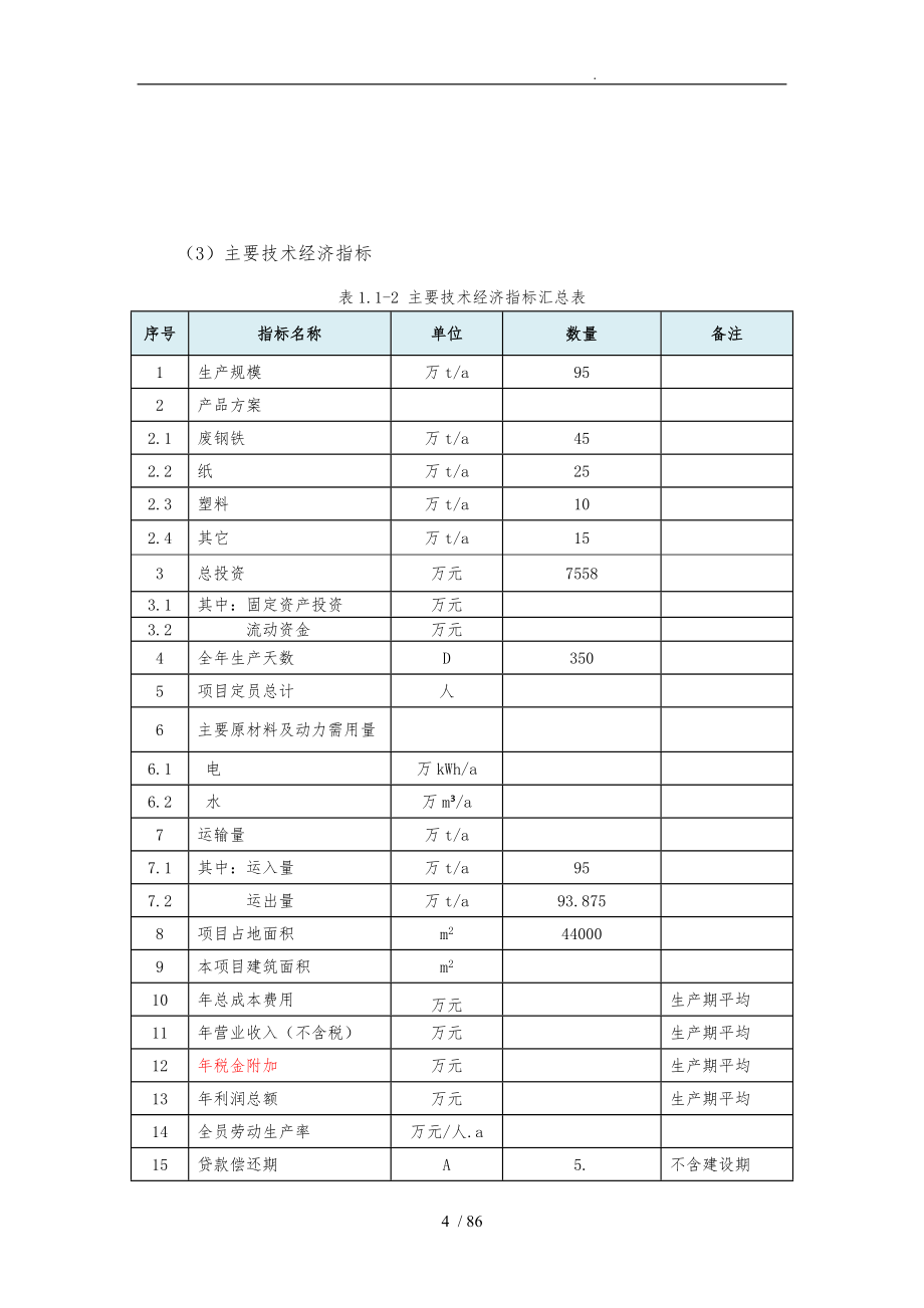 再生资源回收利用项目可行性实施计划书_第4页