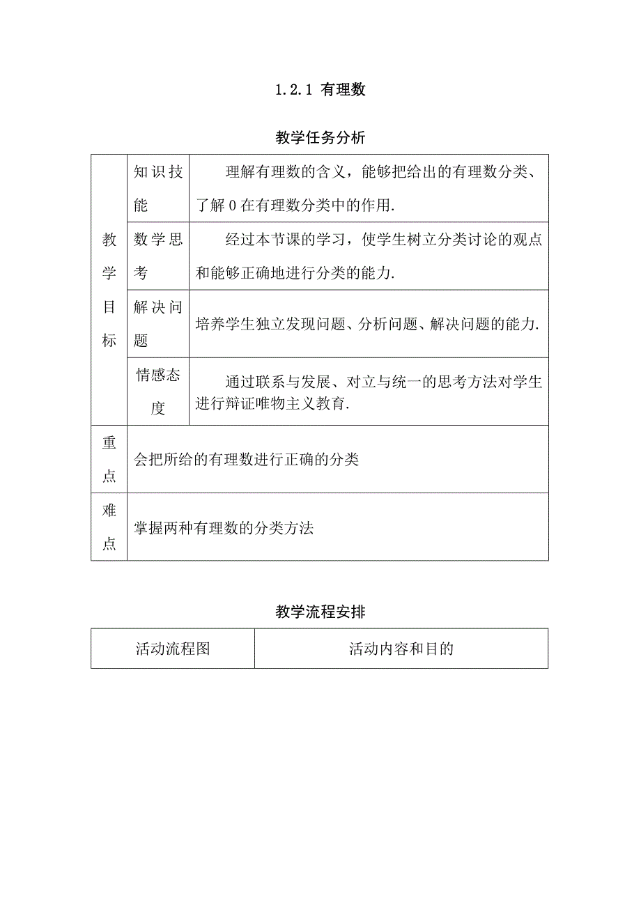 有理数 (6)_第1页