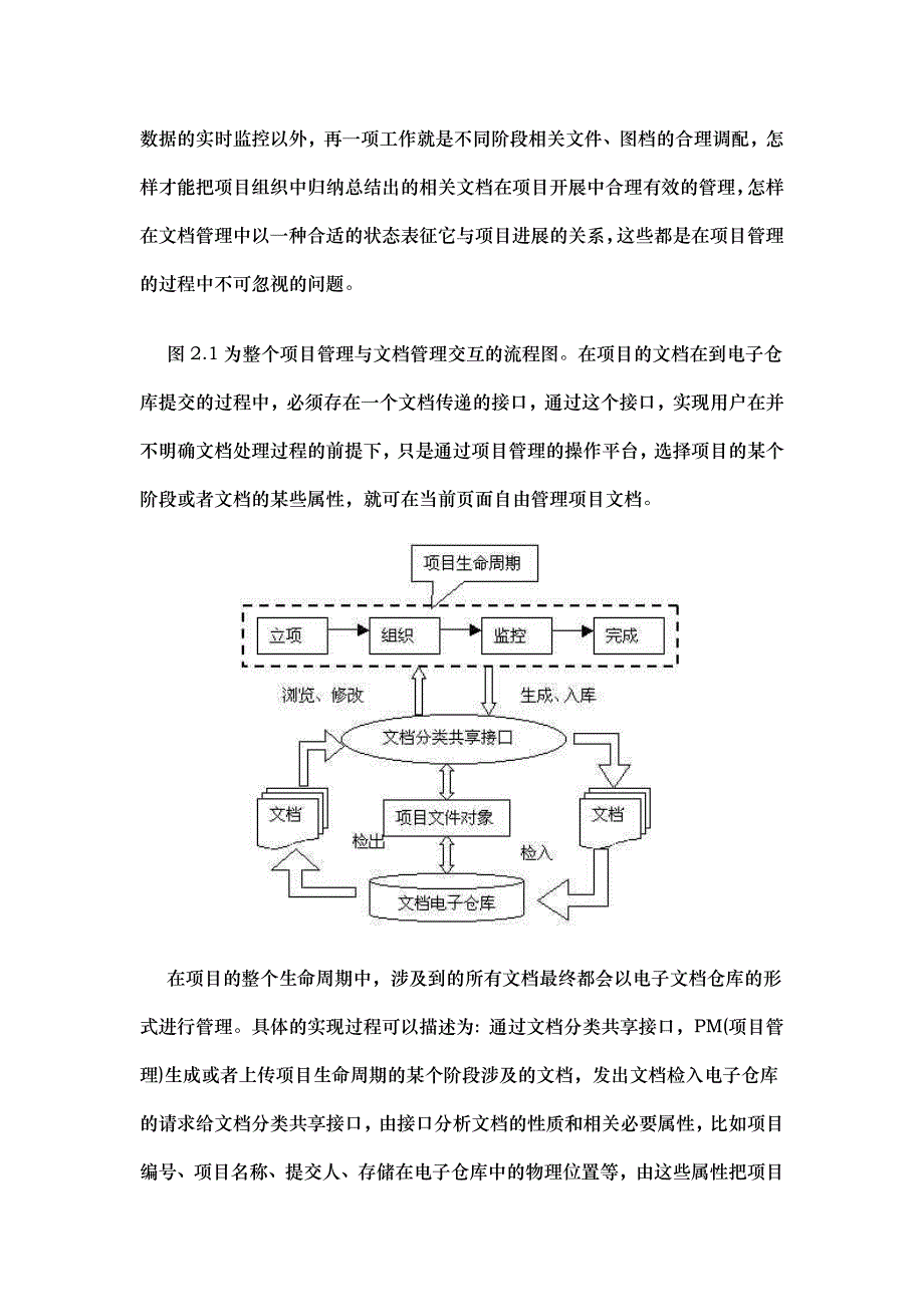 UML关于项目管理中文档组织_第3页