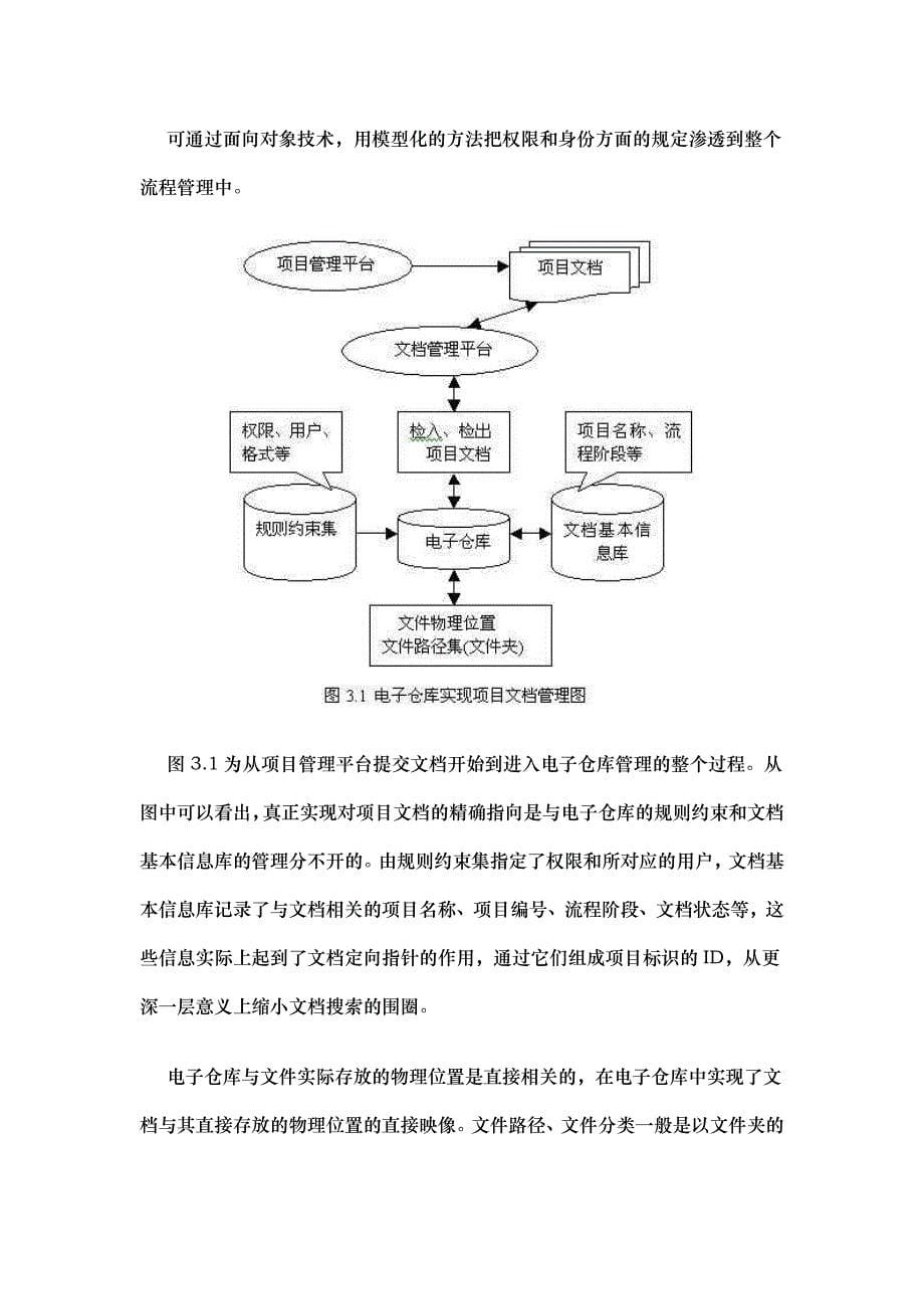 UML关于项目管理中文档组织_第5页