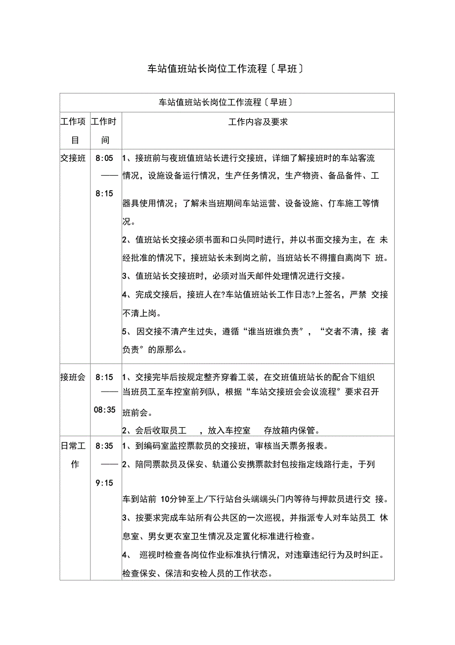 车站值班站长岗位工作流程(早班)_第1页