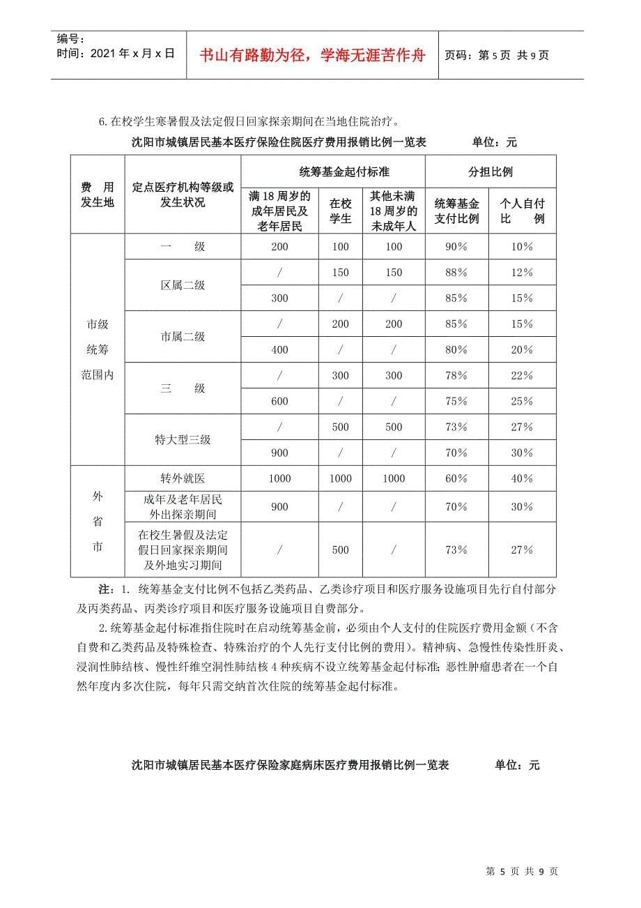 沈阳市城镇居民基本医疗保险参保就医指南_第5页