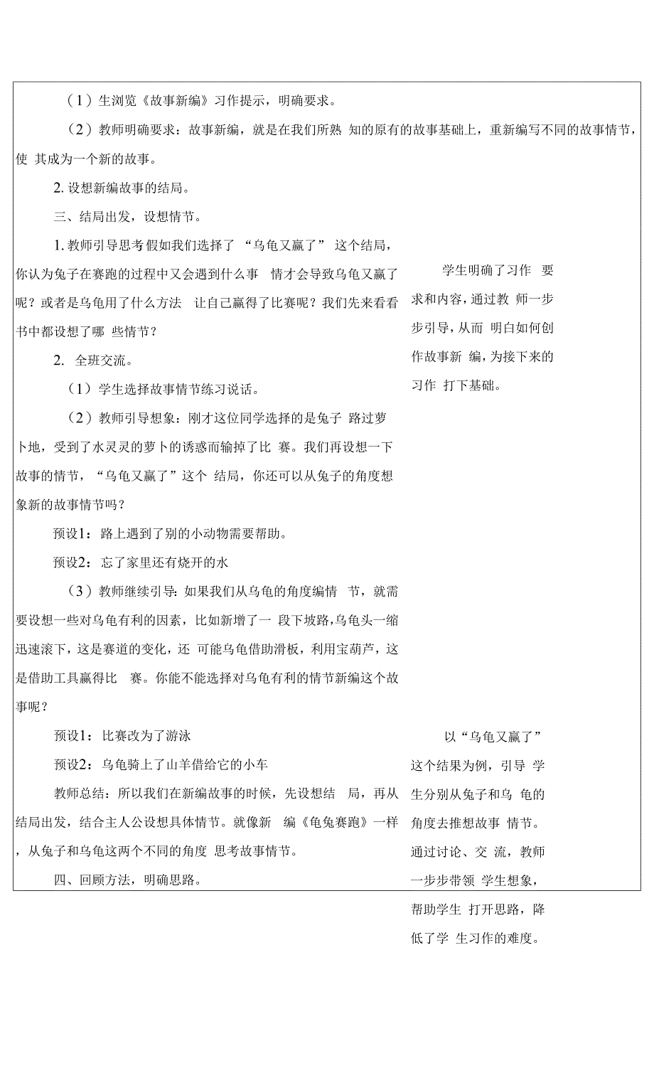 最新人教版四年级语文下册《习作--故事新编》教学设计教案备课.docx_第2页