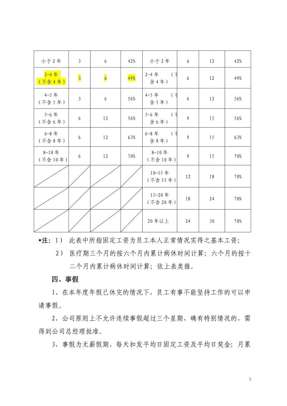 请假休假加班管理细则.doc_第5页