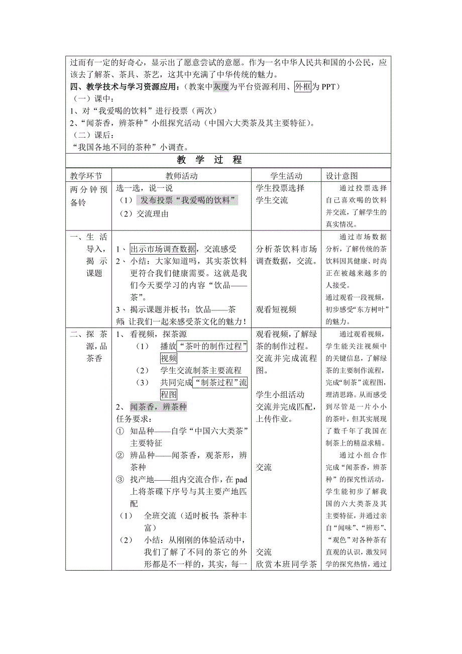 1.风味各异的饮食1.docx_第2页