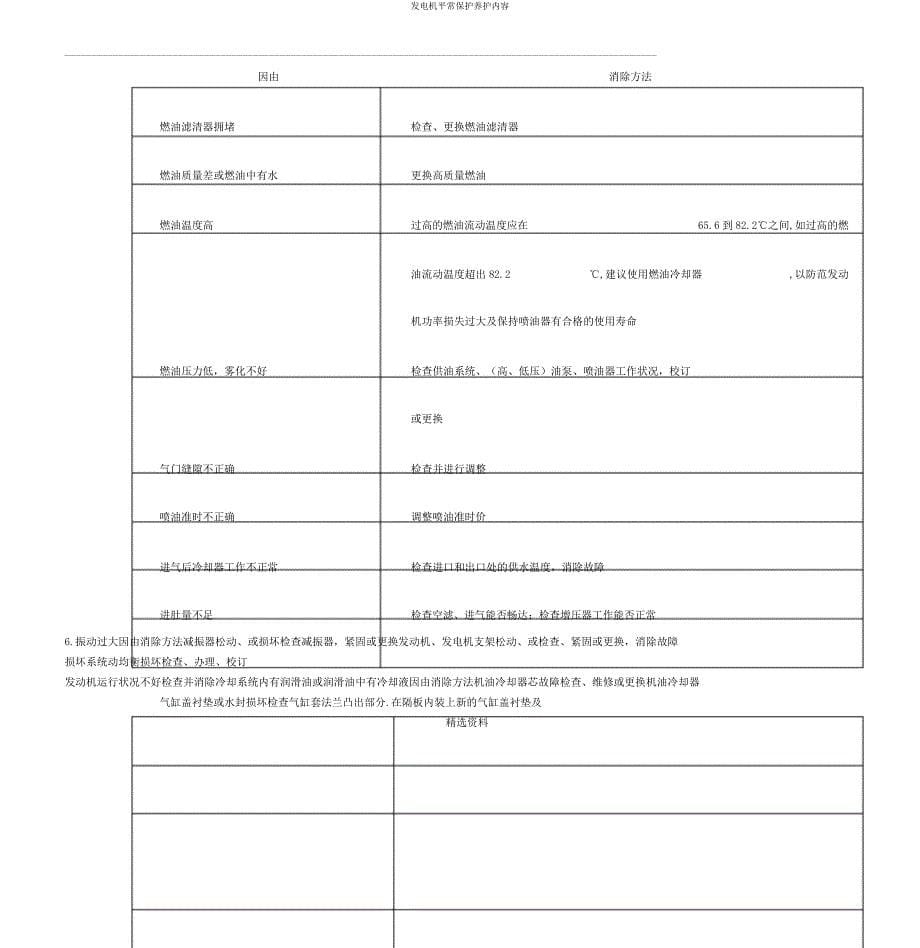 发电机日常维护保养内容.docx_第5页