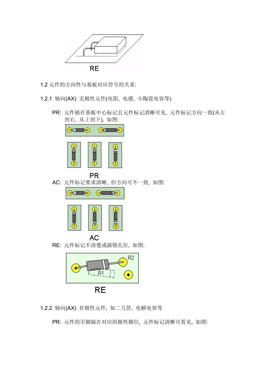 电子元器件插件工艺_第4页