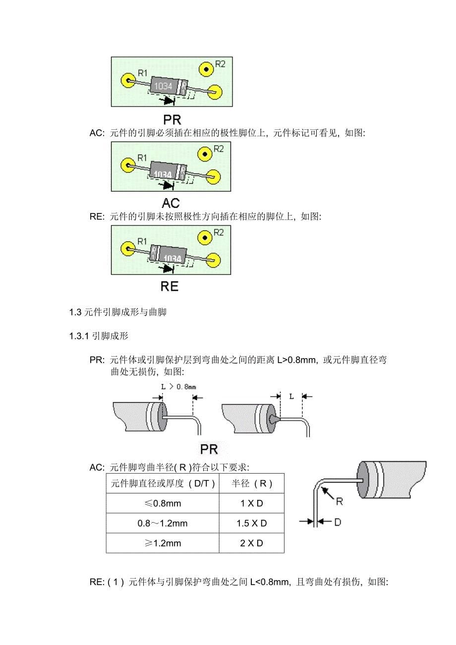 电子元器件插件工艺_第5页