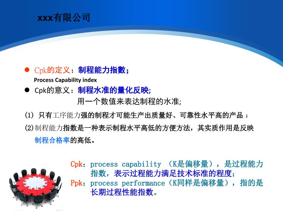 C应用培训资料精华_第4页