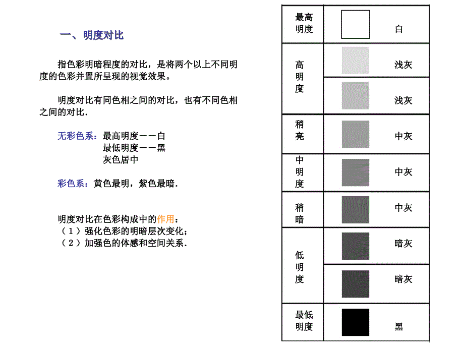 色彩构成课件大全_第3页