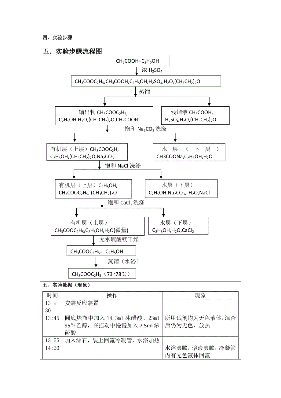 乙酸乙酯的合成实验报告;_第3页