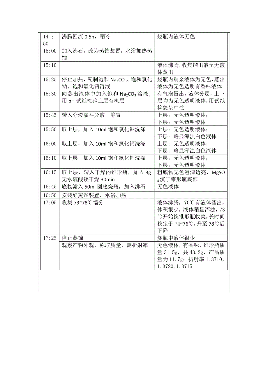 乙酸乙酯的合成实验报告;_第4页