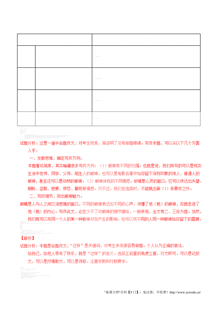 中考语文专题16写作试题含解析_第1页