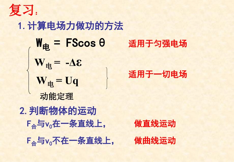 【物理】1.9带电粒子在电场中运动1人教版选修31_第2页