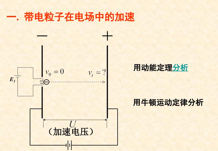 【物理】1.9带电粒子在电场中运动1人教版选修31_第3页