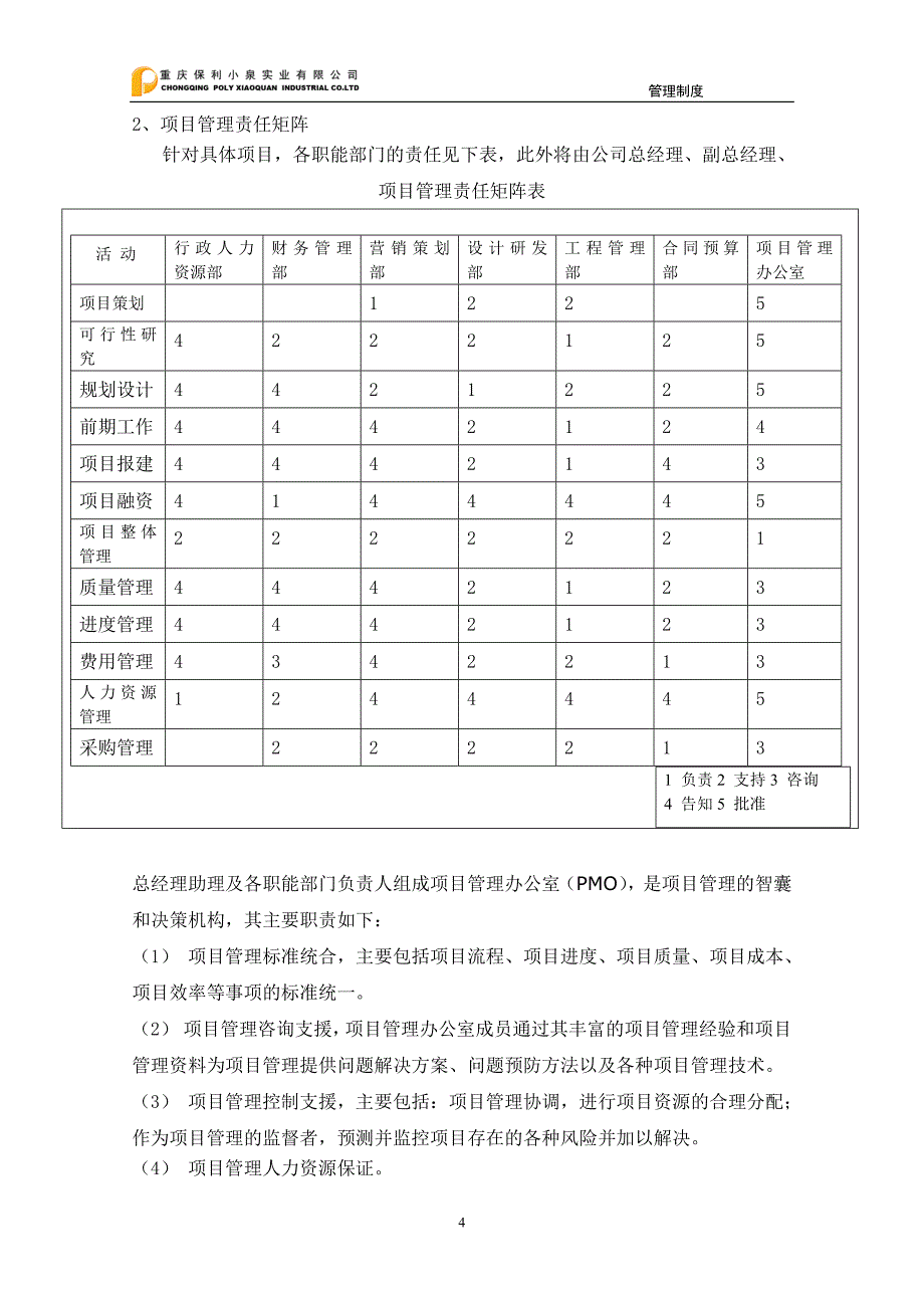 某实业有限公司管理制度汇编(DOC 49页)_第4页