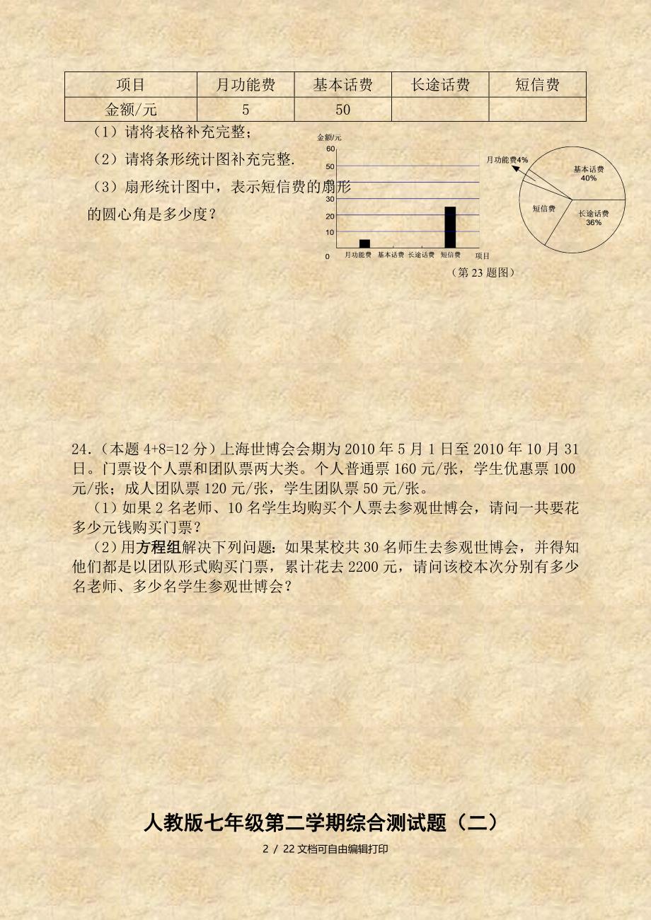 人教版七年级数学下册期末测试题及答案解析共六套_第2页