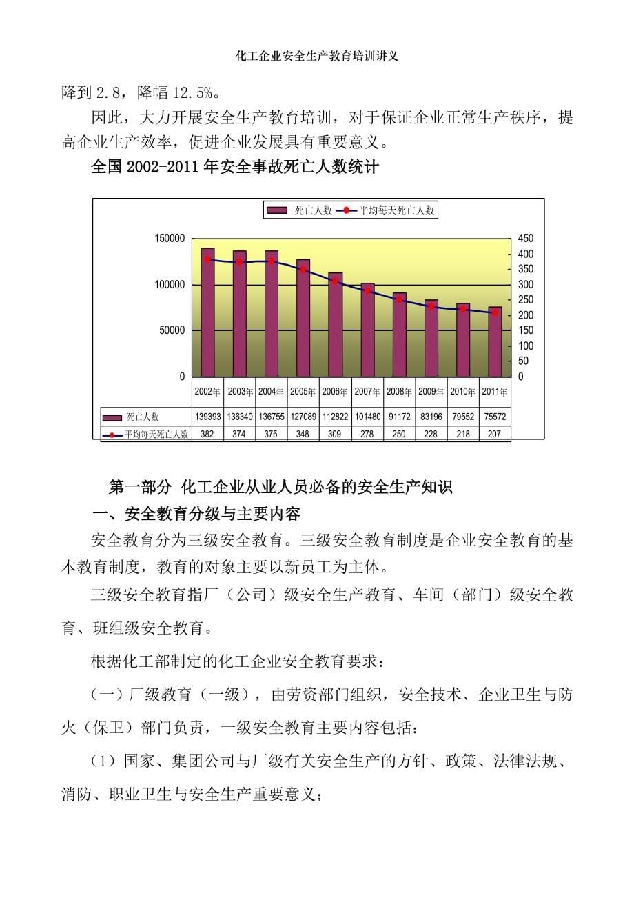 化工企业安全生产教育培训讲义_第5页