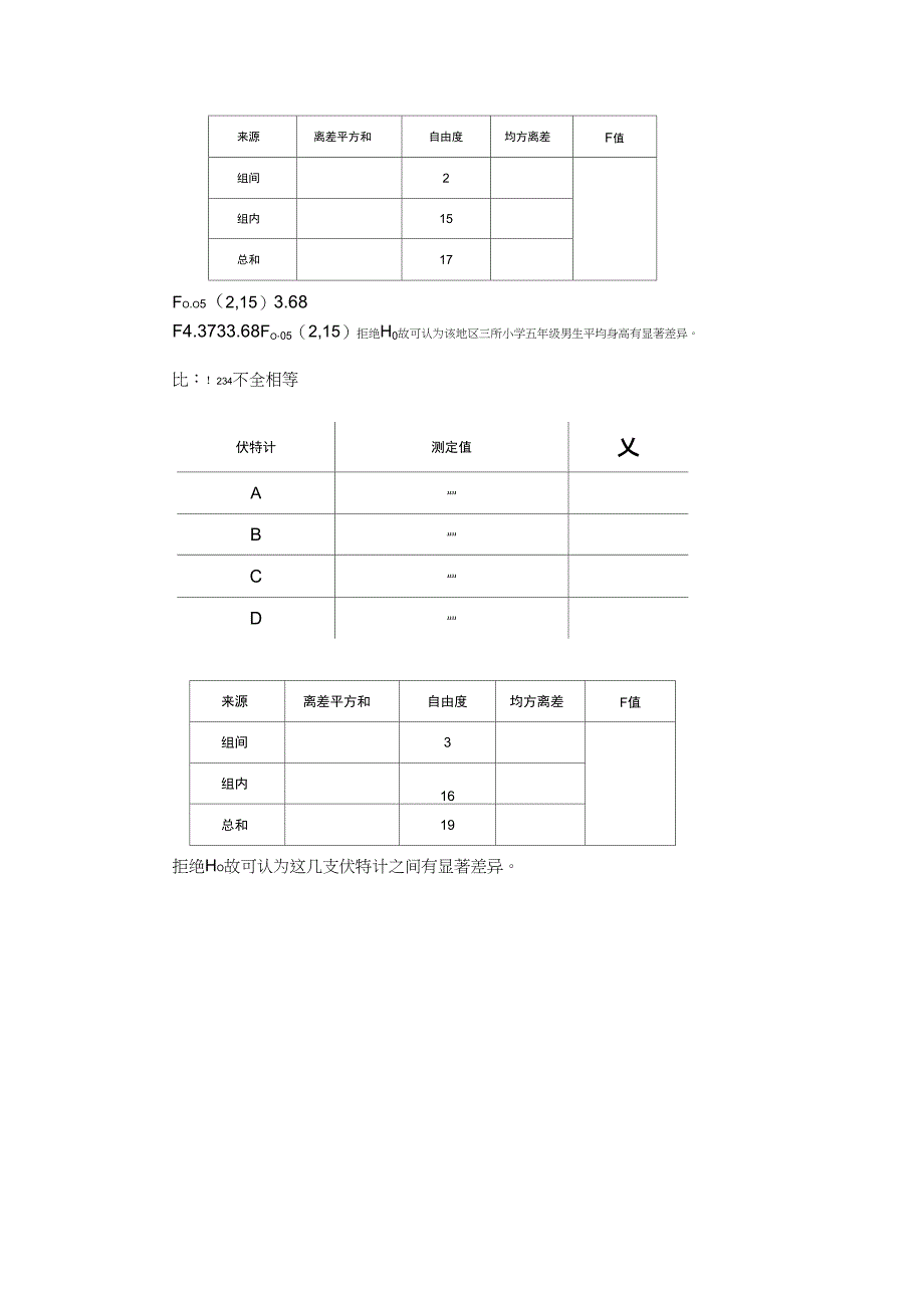 数理统计答案第四章汪荣鑫_第2页