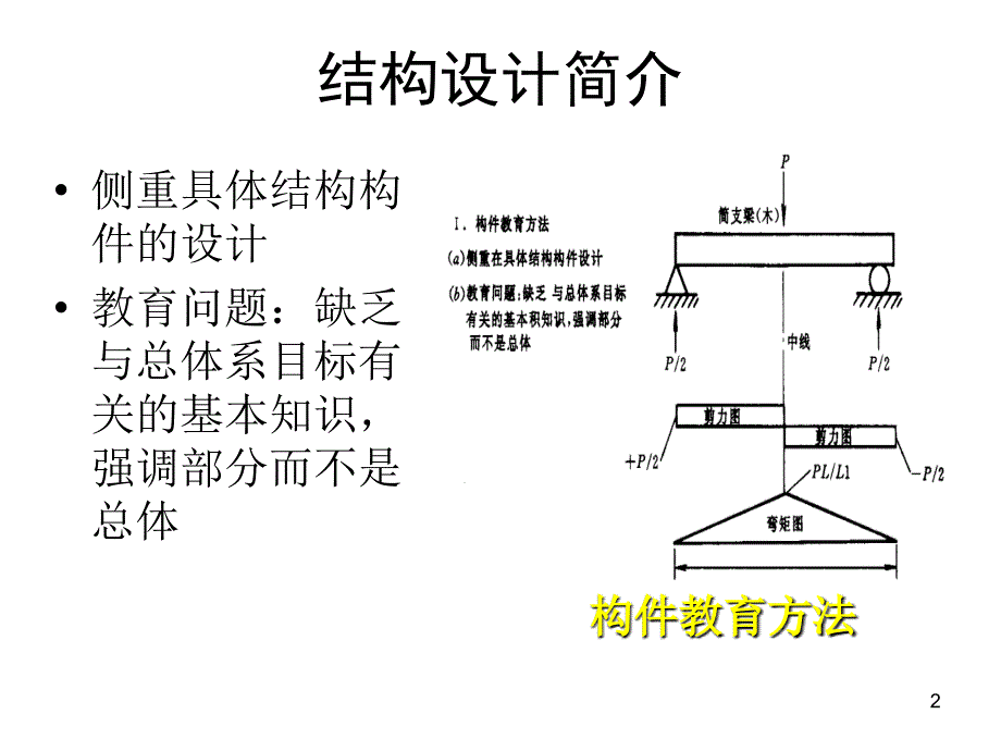 建筑构造之楼盖选型_第2页