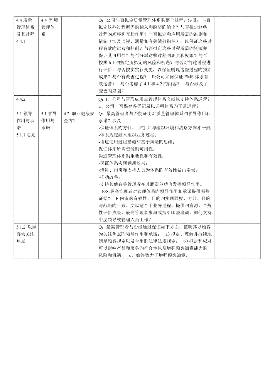 三体系内审检查表实用通用版.doc_第2页