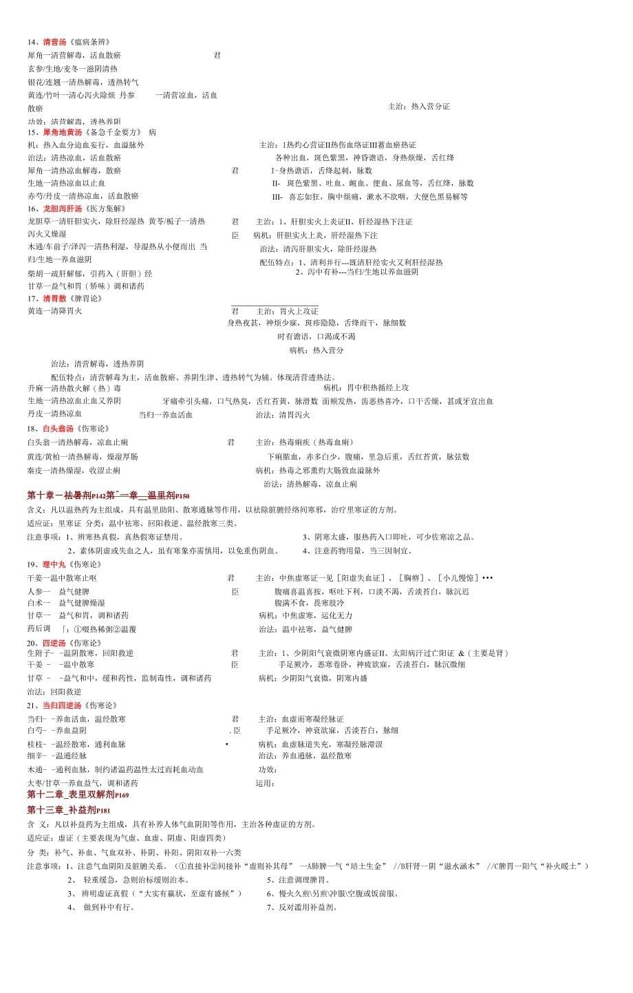 中医方剂学笔记_第5页